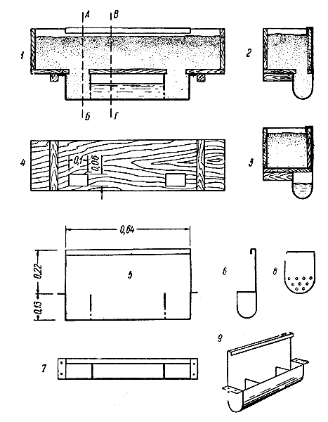  . 134.    (   ): 1 -  , 2     , 3 -    , 4   ;    : 6   , 6   , 7   , 8     , 9     