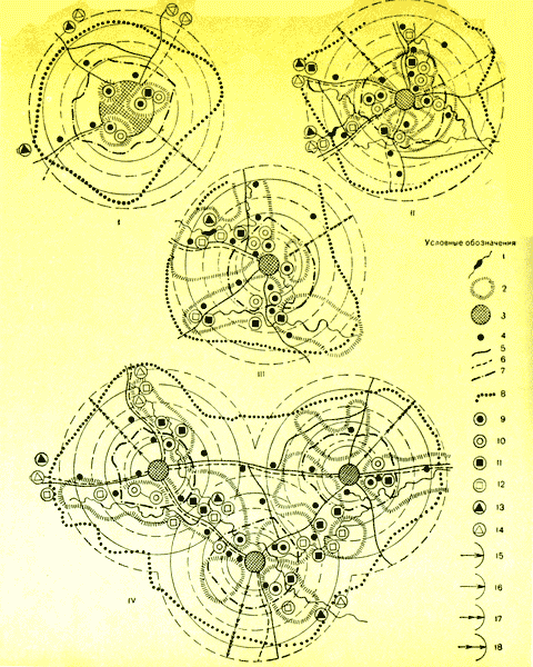  . 17.             : I    ; II      ; III     ; IV    ,     ; 1  ; 2   ; 3     ; 4   ; 5   ; 6   ; 7     ; 8    ; 9, 10              ; 11, 12           ; 13, 14        ; 15, 16         ; 17, 18         