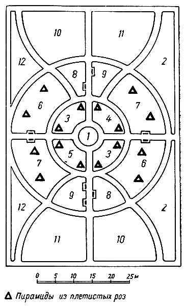 . 6.   : 1     ; 2   ; 3   - ; 4 -  , ; 5   , ; 6   - ; 7   , ; 8     ; 9   , ; 10    ; 11   , ; 12   , , - 