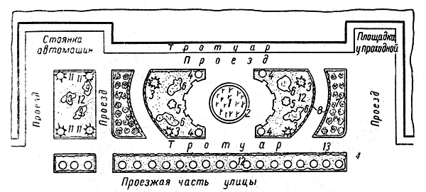 . 13.    : 1  ; 2    , 3    ; 4  ; 5   ; 6  ; 7   ; 8   ( ); 9     ; 10   : 11    ; 12  ; 13     ; 14    