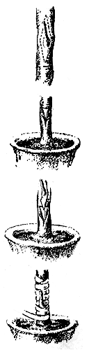 ���������� ��������