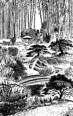 �������� ����� ���������� ������������� ����