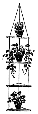 ��������� �������