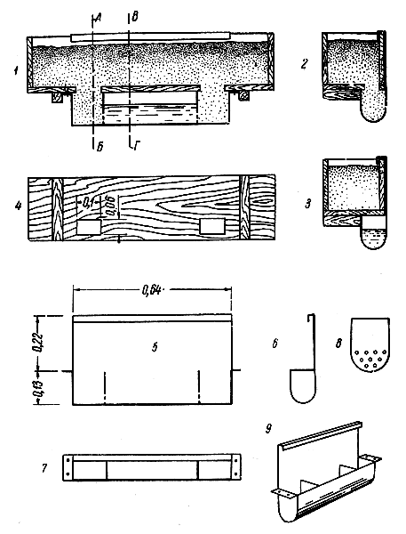 . 43.    (  ): 1   ; 2     ; 3     , 4   .    ; 5   ;    ; 7   ; 8     ; 9    
