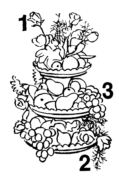 ��������� ��������:  1 - ����; 2 - ��������� ���������; 3 � ������