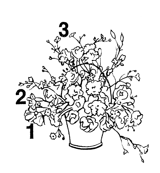 ���������� � ������� � ����������: 1 � ����������� ����; 2 � ������� ��������; 3 - ��������� ����������