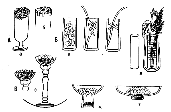 ����������� ������� � �����: � � ����������; � � ������������; � � ���������; � � ����� ��������� � ������� ����� ����; � � ���� ���� ���������� ������ ������, ������ ����������� ������; � � ����� ��������� ������ ����; � � ������� �����; � � �������������� ������� �� �����; � � � ���������� ���� (�����������) �� ������� � ���������� �� ���, ��������, ����� ����������; � � � ���� �� �����; � � � ������� ����