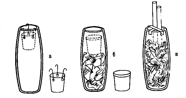 ����������� ������ � ����� � ��������� �����: � � �������-������� ��� ����� ����� ����; � � ����, ����������� ����� �������, �� ������� ������������� ����� � �����; � � ��������, ����������� �� ������ ������ � ����, ����������� ����