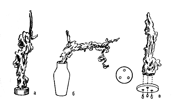 ����� ����� � �����������: � � �� ������; � � � ����; � � ��������� ������