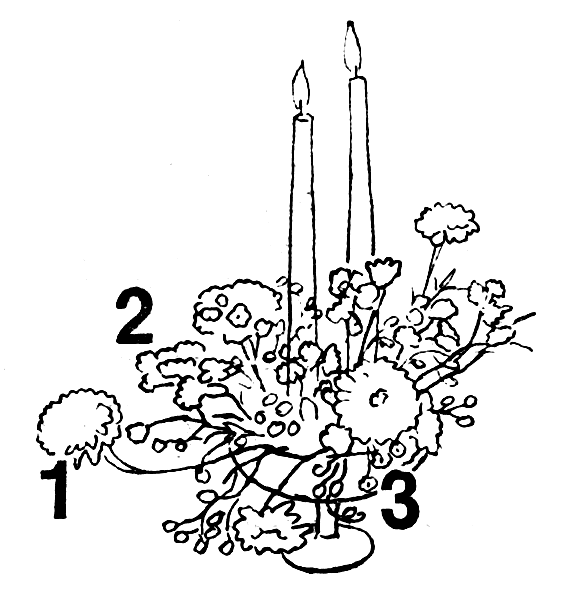 ����������� � ������� ������ � �����: 1 � ��������; 2 - ������ �������; 3 � ��������� ��������