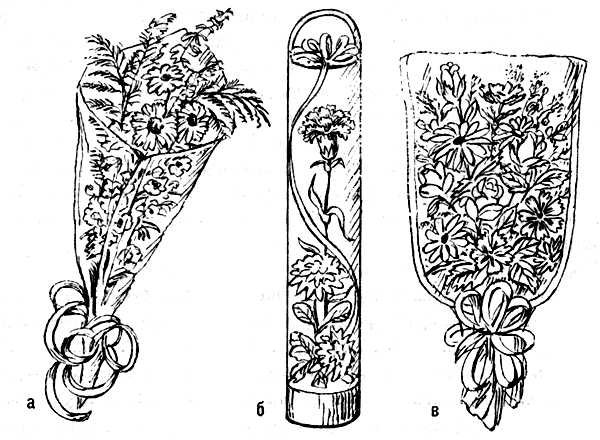 ���������� ������ ��� �������������: � � ����� � ������� � ��������� � �������; � � ������ � ������������ �������� � �������; � � ����� � ������������ �������� � �������