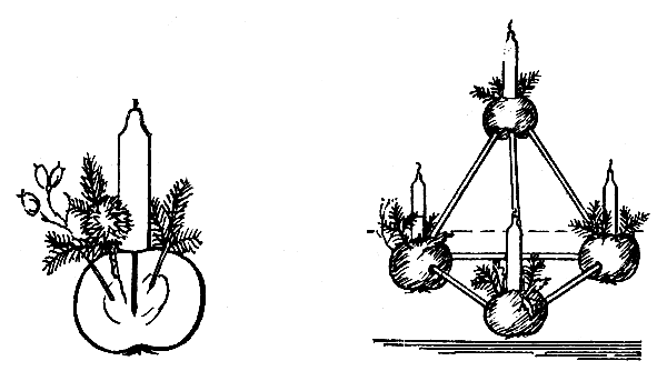 �������� �������� � �������