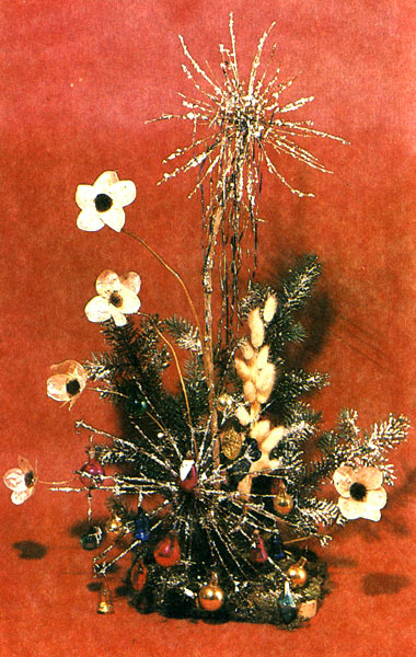 �������� ���������� ���������� �� �������� ��������� � �����, �������������� ������, ������