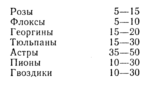 . 7.      : 1     ; 2    ; 3       