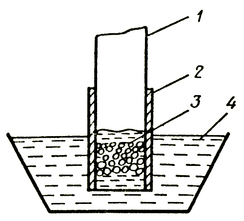 . 11.        : 1   ; 2  ; 3   (); 4    