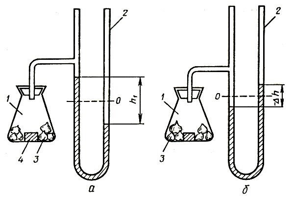 . 34.       : 1 -    ; 2   ; 3   (); 4     ()