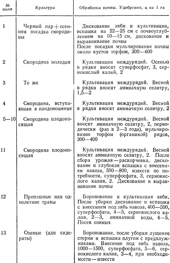  23.  13-   