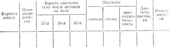  5.       