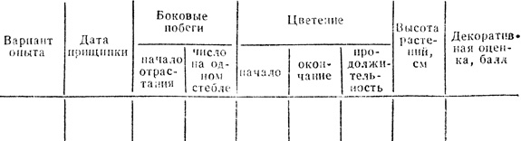  6.       