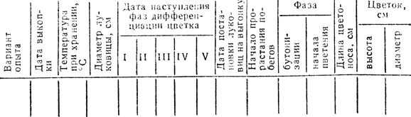  9.  