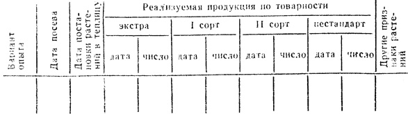  13.      