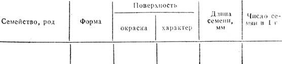   17.     