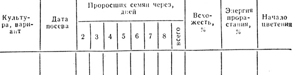  25.       