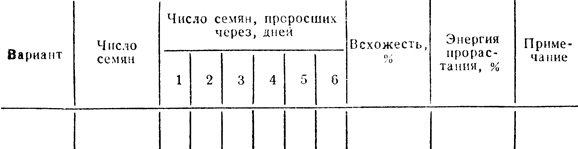  27.     