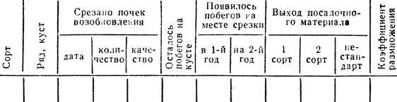 31.         