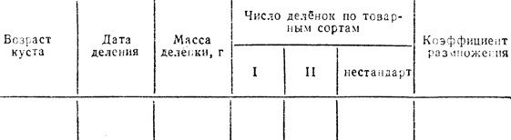  32.       