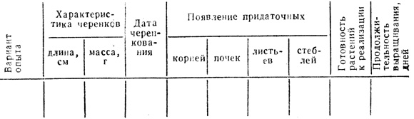 33.        