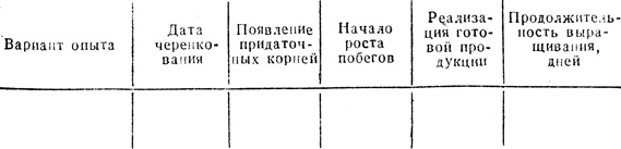  38.       ,  