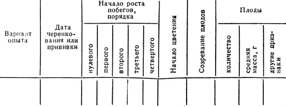  41.  