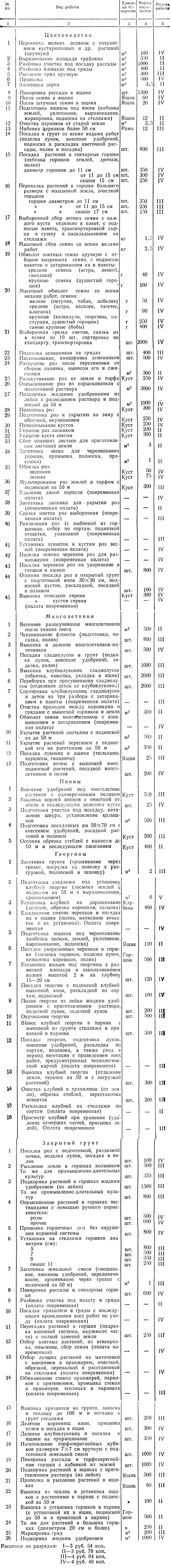  7.         - 